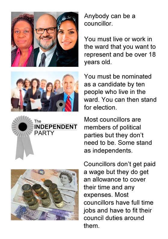 05 What is a Councillor Page 05 - Talking Media | Accessibility for All | BTM - Bradford Talking